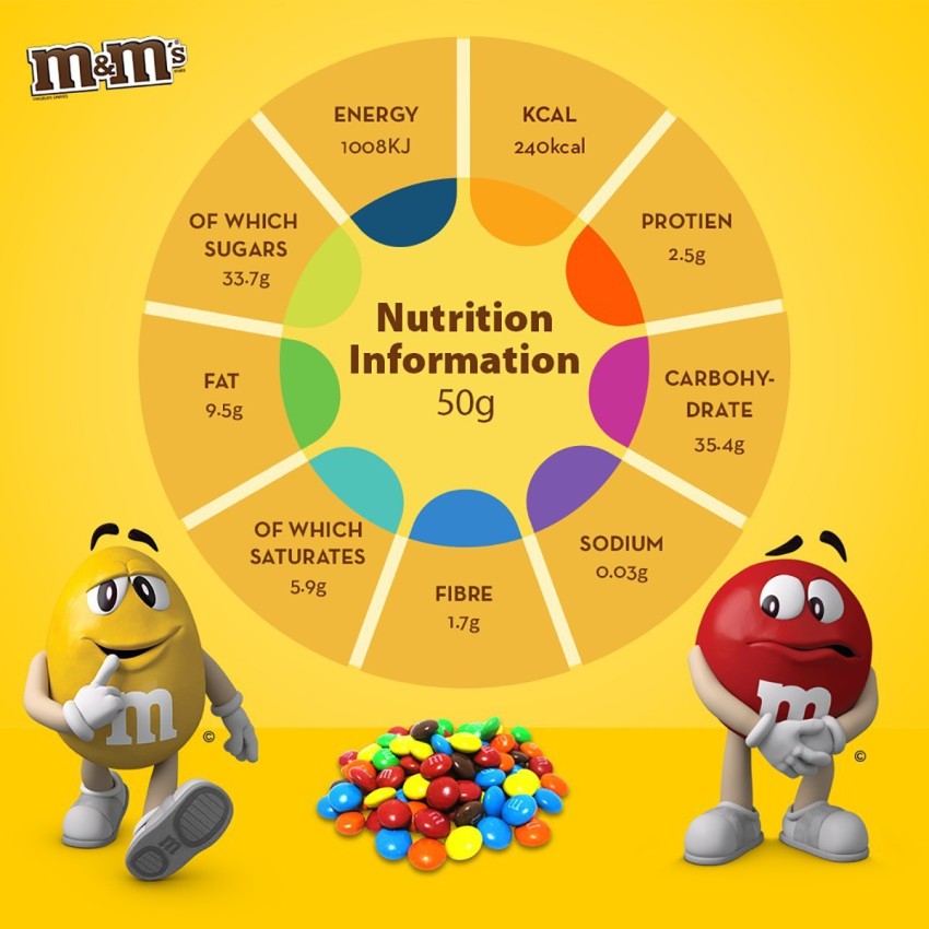 M&M's - M&M's, Milk Chocolate Candy (1.75 oz)  Online grocery shopping &  Delivery - Smart and Final