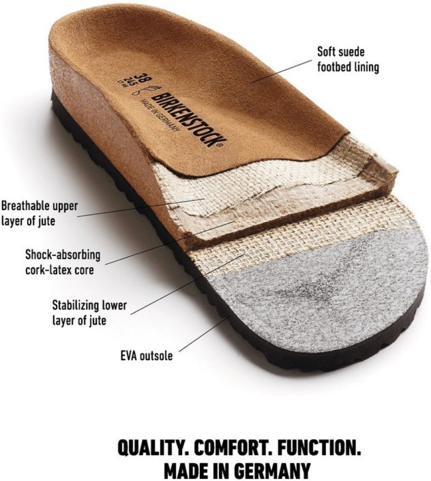 Birkenstock best sale blanca sandals