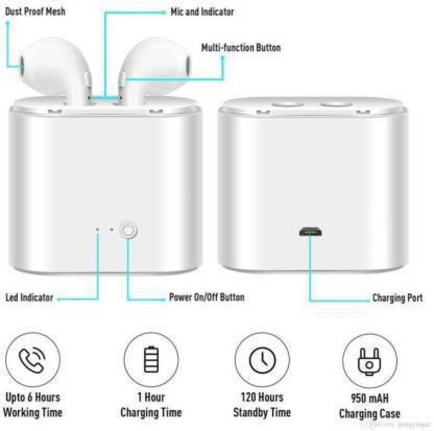 i7s tws charging time