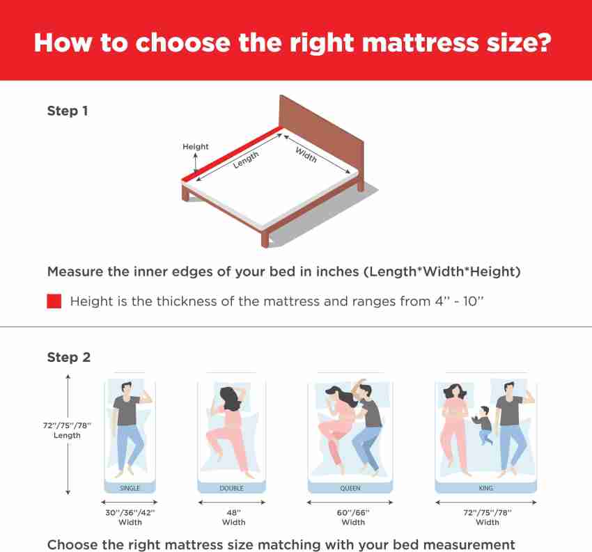 Queen Size Bed Dimensions Compared To Other Sizes Eachnight, 47% OFF