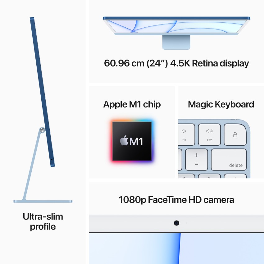 imac 2021 dimensions