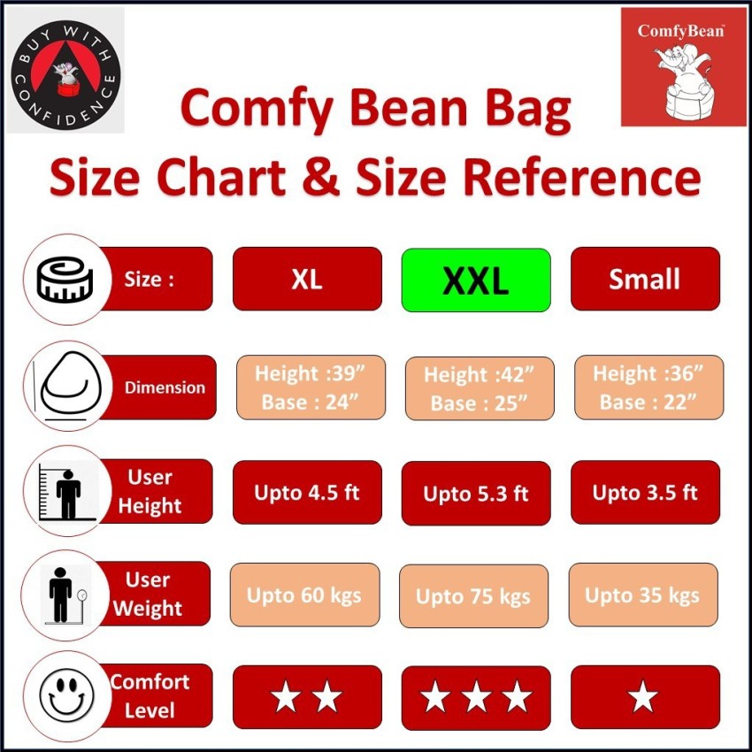 Fatboy Original Bean Bag Chair Review