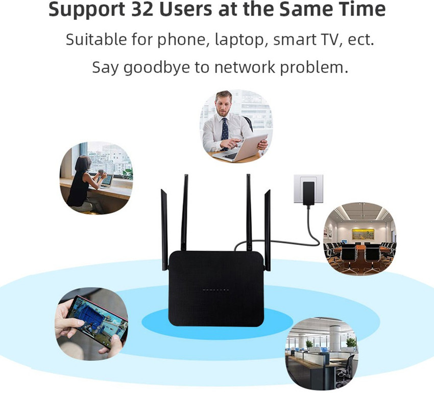 Maizic Smarthome AC1200 Dual Band Unlocked 4G LTE Modem Router with SIM  Card Slot, 1200Mbps WiFi, LTE Cat4, EC25-AFX Qualcomm Chipset, 5dBi High  Gain Antennas, DDNS, VPN, 1200 Mbps 4G Router