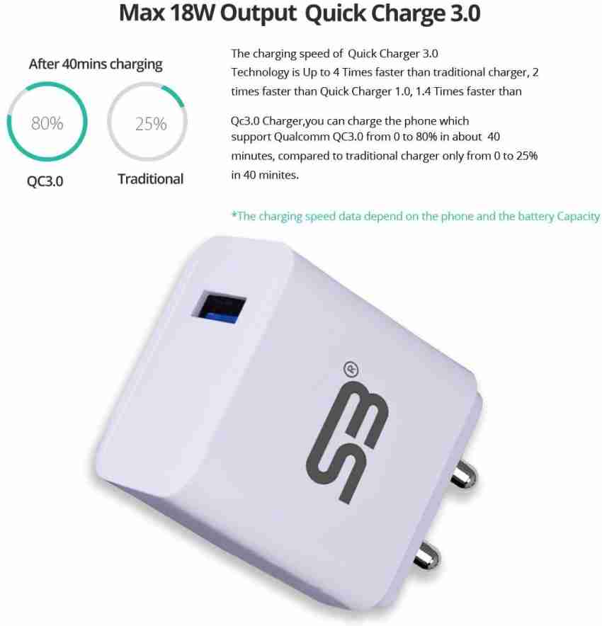 shopbucket Wall Charger Accessory Combo for Honor 7X, Honor 10 Lite, Honor  8C, Honor 7C, Honor 7C, Honor 6X, Honor 8 Lite. Price in India - Buy  shopbucket Wall Charger Accessory Combo