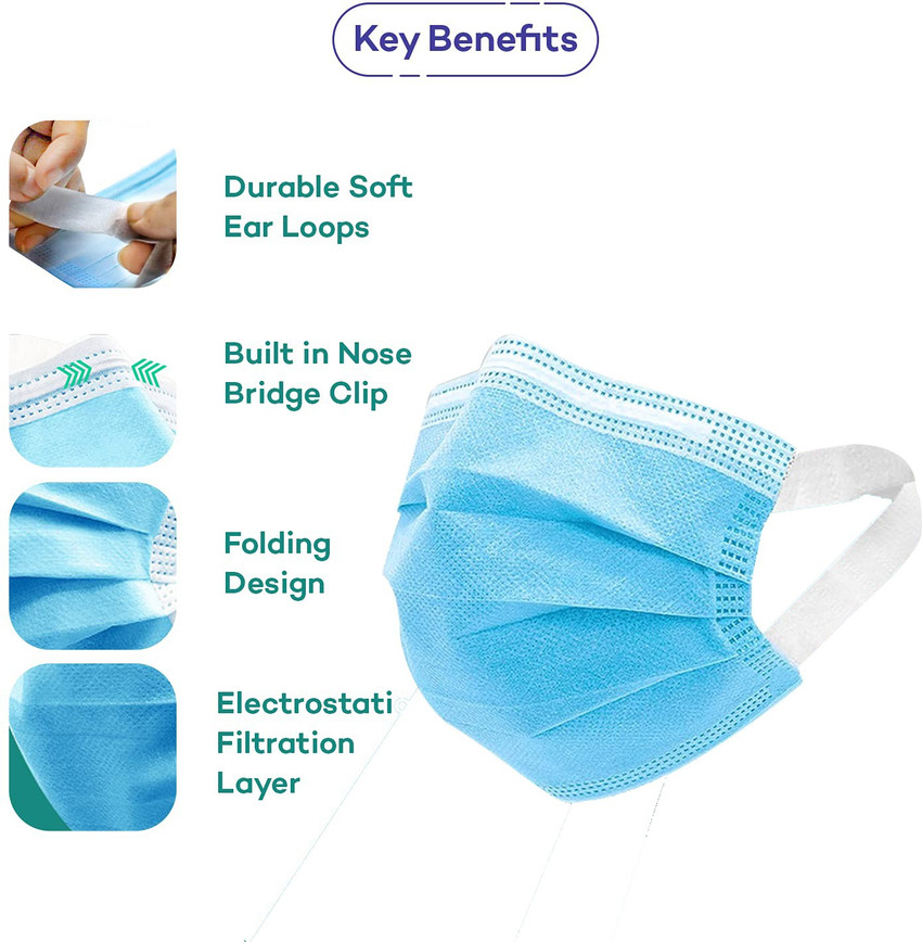 Comparison Of Mask Ratings, Standards, And Filtration, 43 OFF