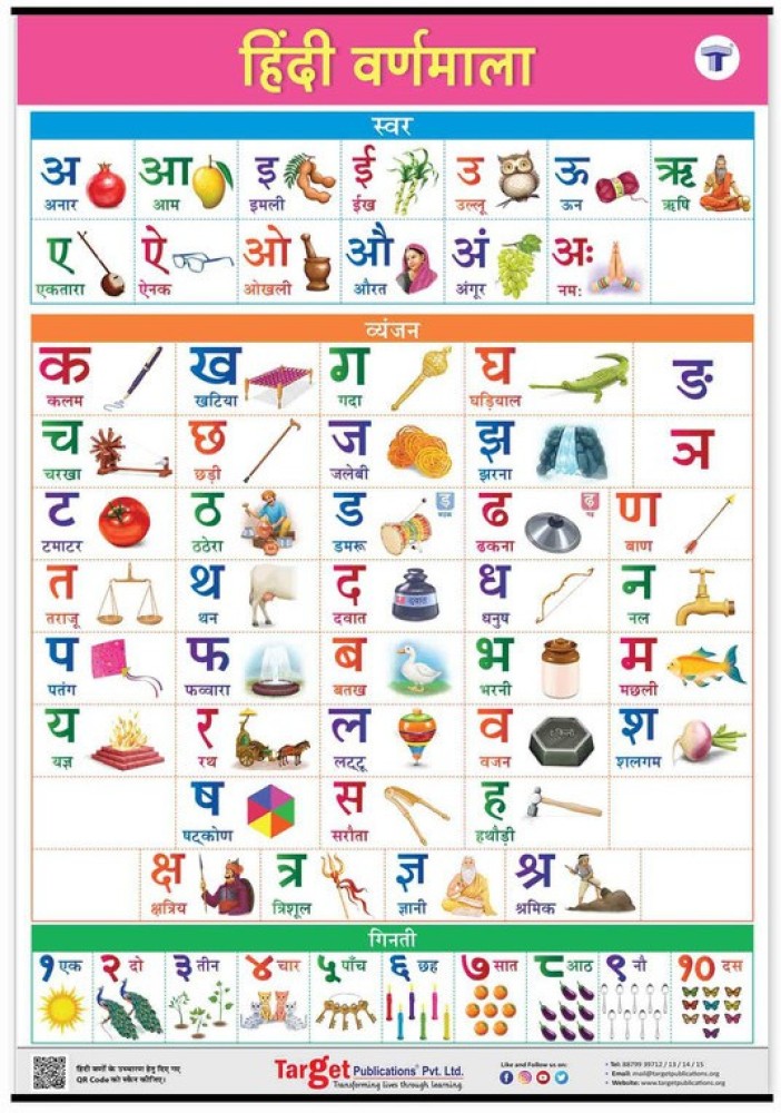 Combo Of Chart Hindi Varnmala English Alphabet Chart For, 40% OFF