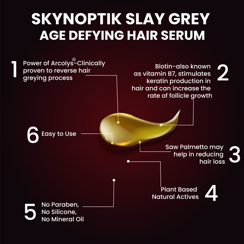 Formula Hair Serum | PDF