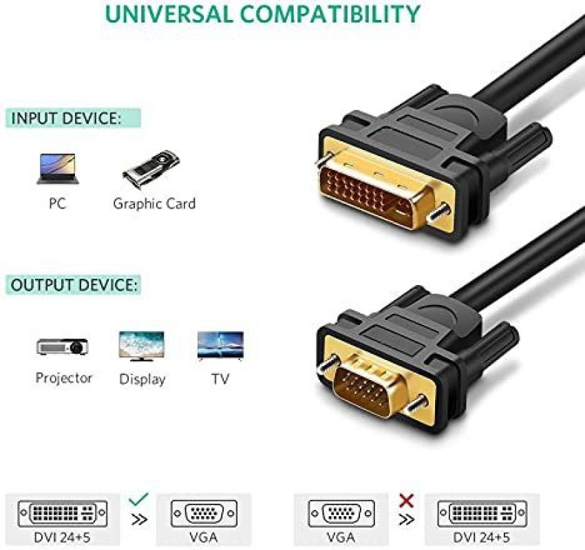 ShopSwipe DVI Cable 1.5 m DVI-D Male to HDMI Male Adapter