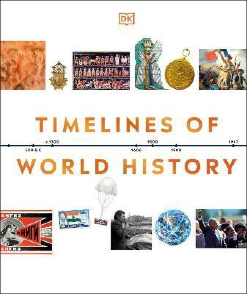 Timeline of World History