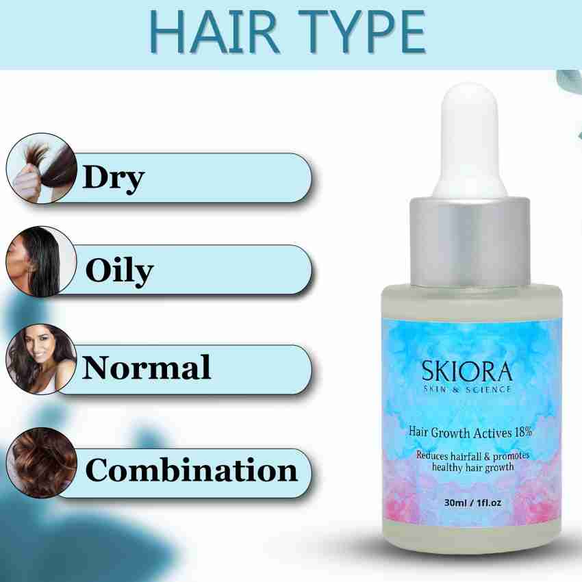 Hair growth actives 18% for reducing hairfall & promoting healthy