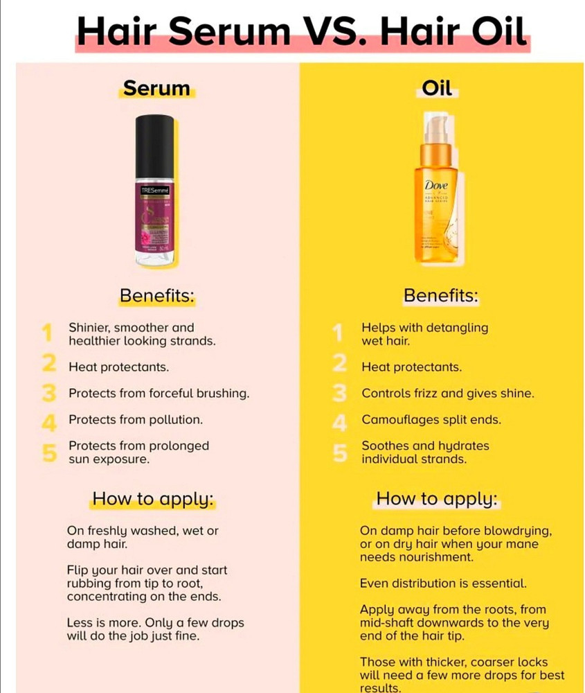 Aggregate more than 148 hair spa vs keratin treatment latest ceg.edu.vn