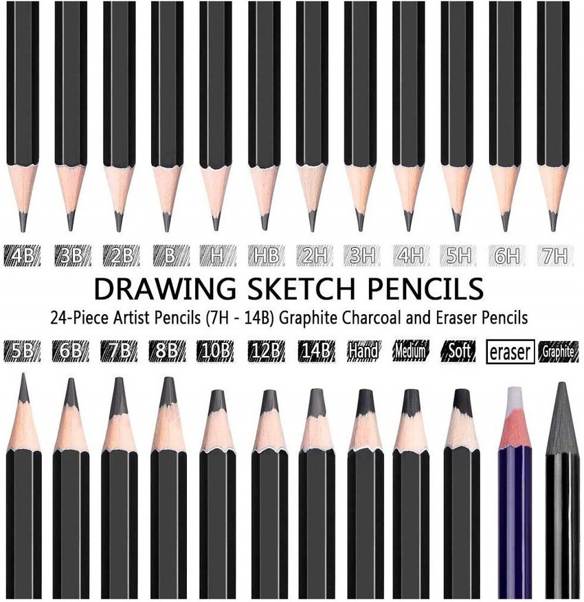Share 82+ types of sketching pencils super hot in.eteachers