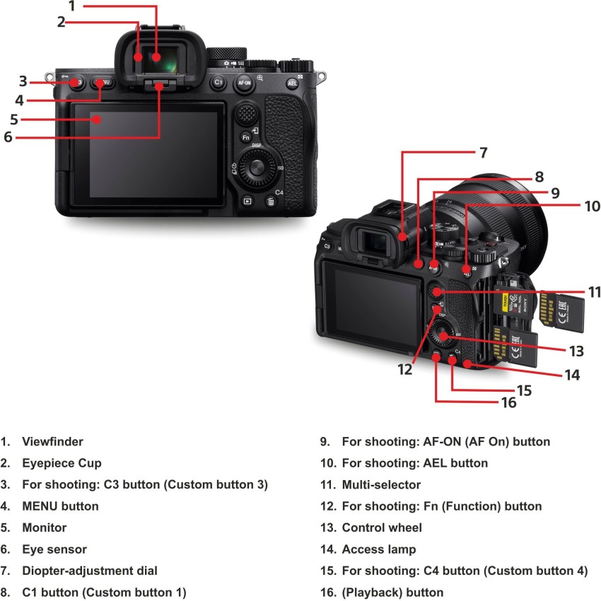 Sony Alpha a7 IV Mirrorless Digital Camera