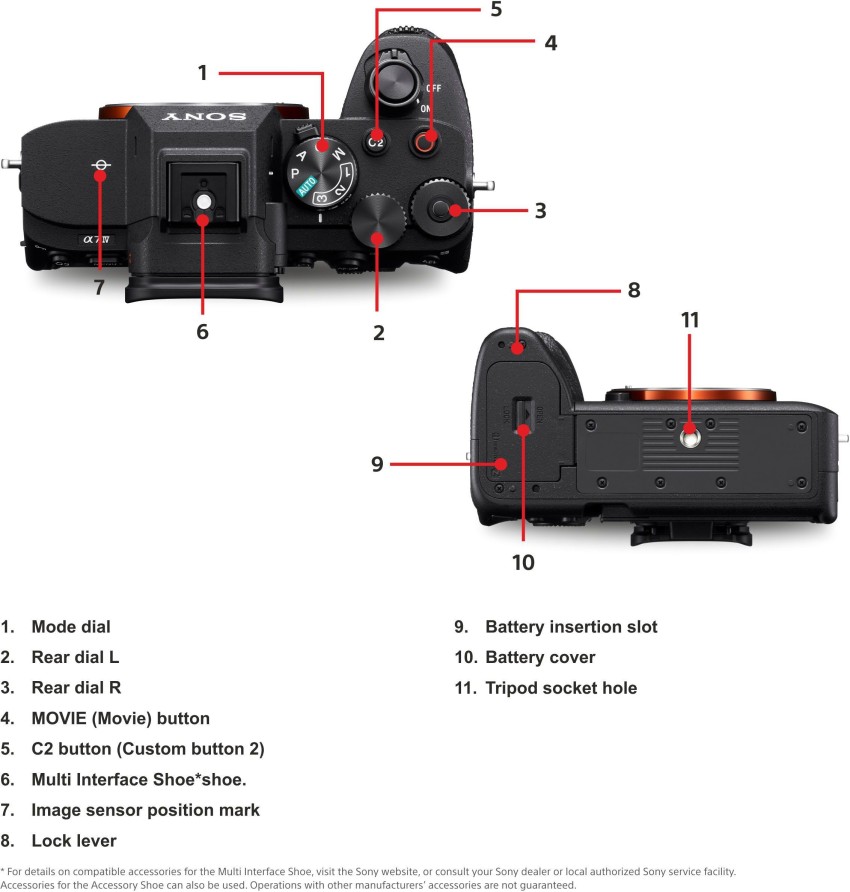 Sony Alpha a7 IV Mirrorless Digital Camera