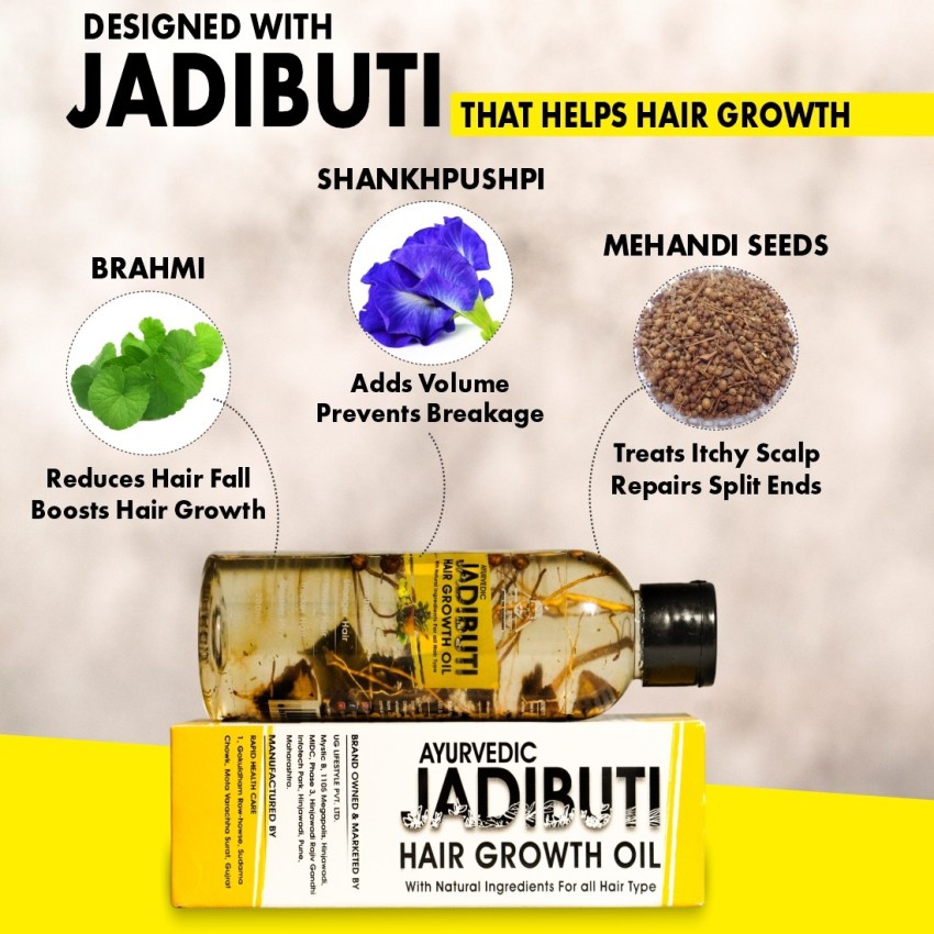 Urban Gabru Hair Growth Serum Oil  Power of Castor Oil  Pro Vitamin B5 60  ml  JioMart