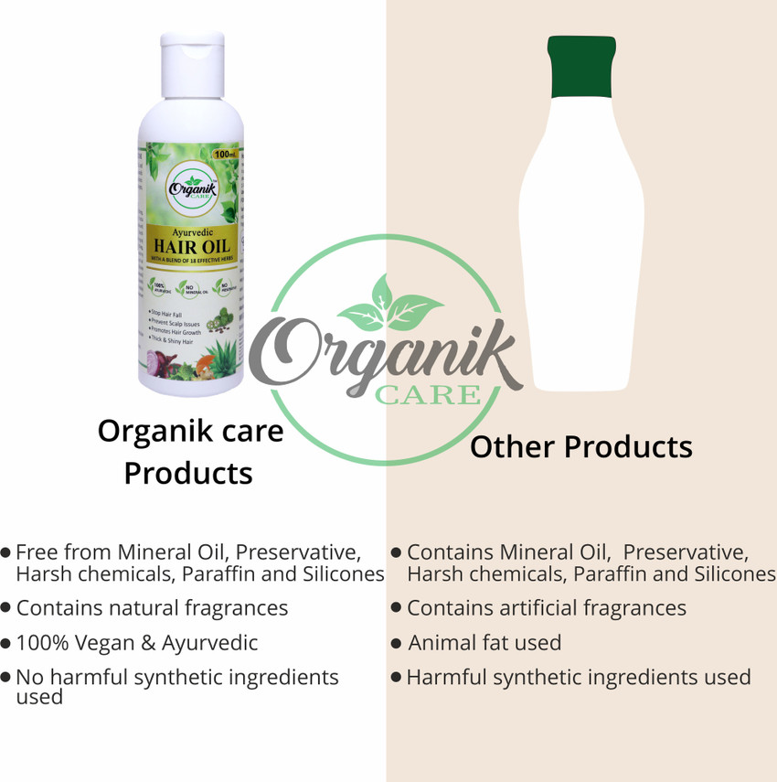 Update 117+ ayurvedic herbs list for hair camera.edu.vn