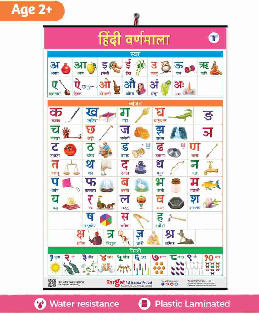 Hindi Varnamala Chart For Kids | Perfect For Homeschooling ...