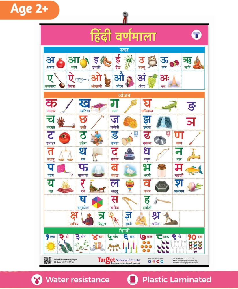 Hindi Varnamala Chart For Kids | Perfect For Homeschooling ...