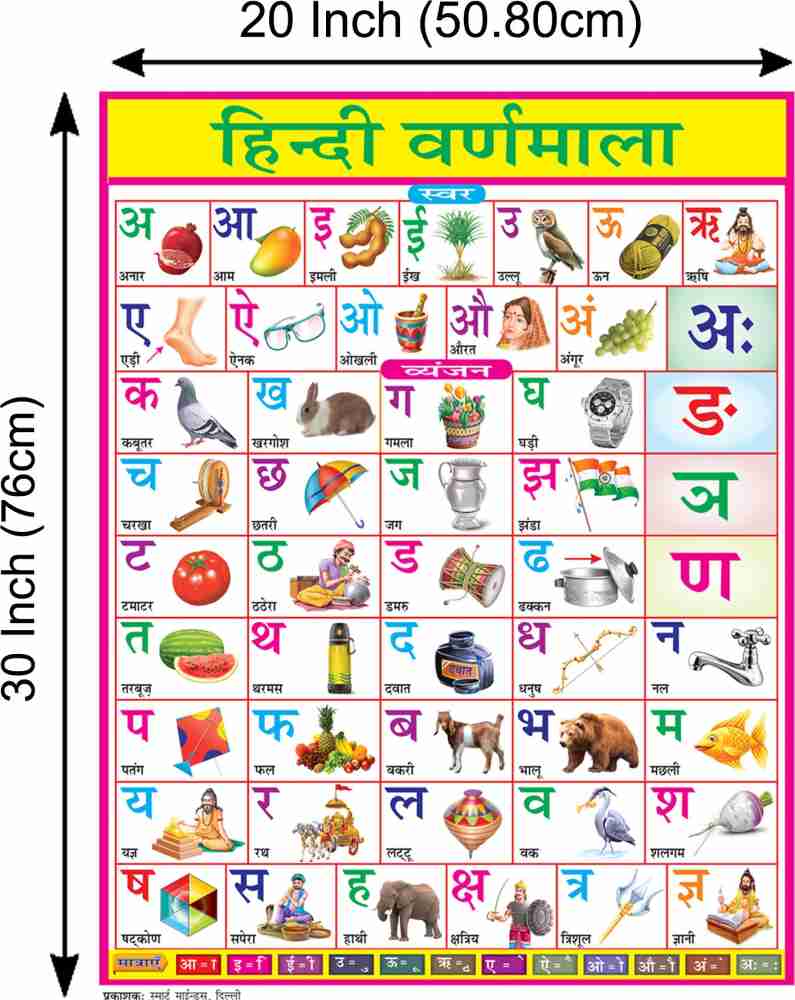 Combo of 2 Hindi Varnmala & Our National Symbols Chart For Kids ...