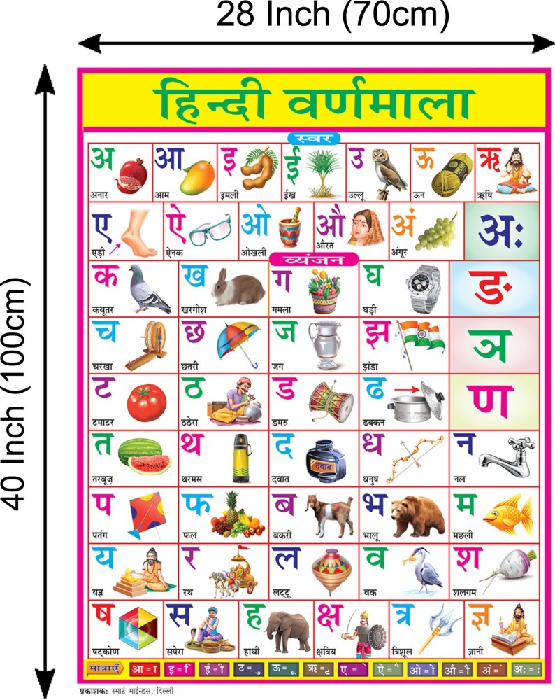 Combo of 2 Chart Hindi Varnmala & Our Naitional Symbols Chart For ...