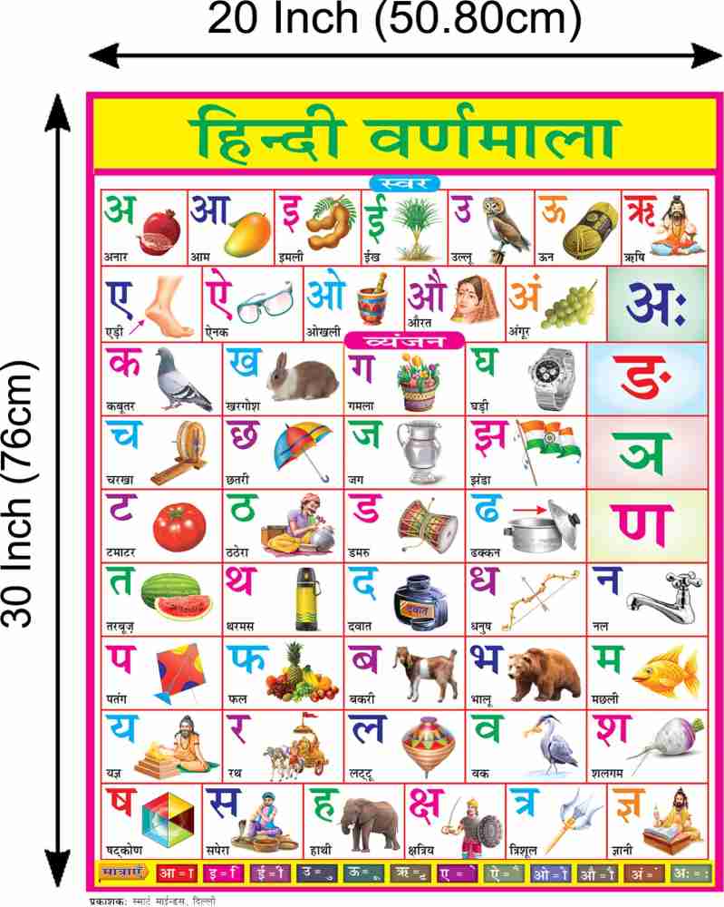 Combo of 4 Chart English Alphabet, Hindi Varnmala, Multiplication ...