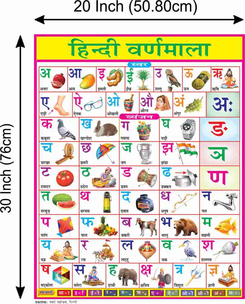 Combo of 4 Chart Hindi Varnmala, Our National Symbols, Colours ...