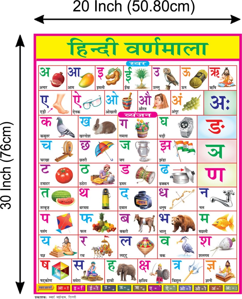 Combo of 4 Chart Hindi Varnmala, Our National Symbols, Colours ...