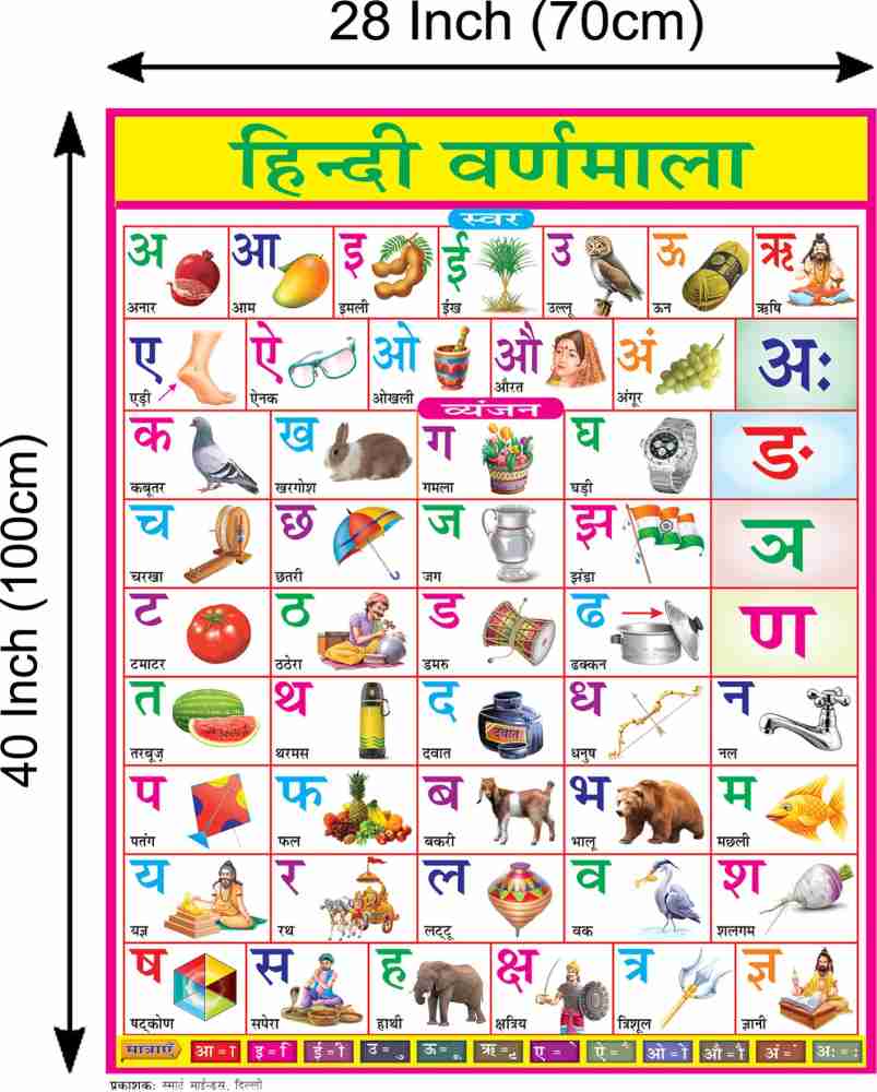 Combo of 4 Chart English Alphabet, Hindi Varnmala, multiplication ...