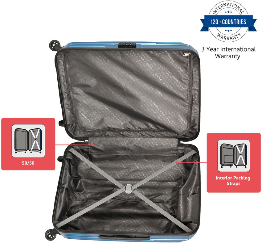 Suitcase 101 How To Choose The Right Travel Luggage, 58 OFF