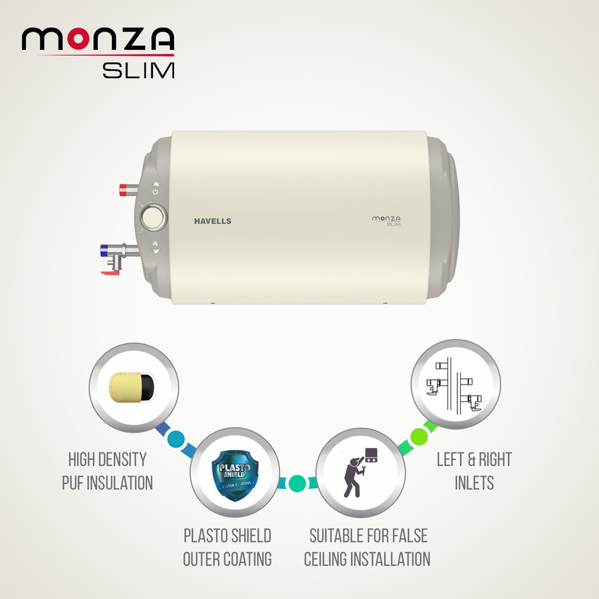 HAVELLS 15 L Storage Water Geyser (Monza Slim HR, White) Price in India -  Buy HAVELLS 15 L Storage Water Geyser (Monza Slim HR, White) online at  Flipkart.com
