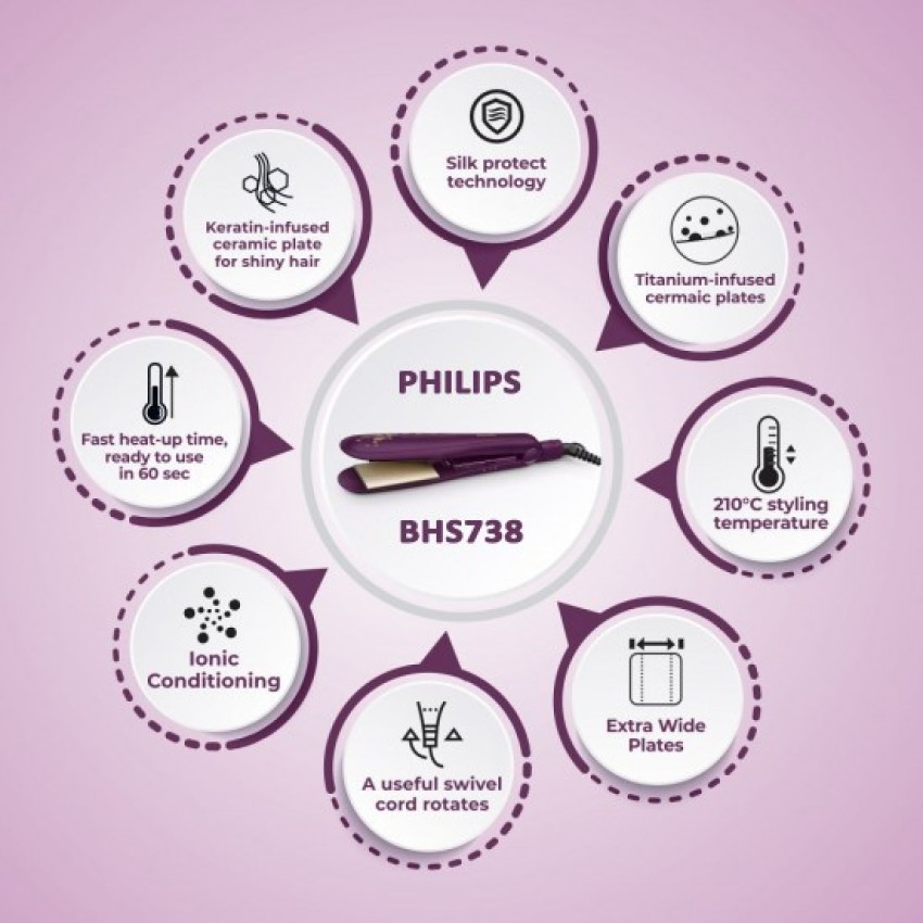 Buy Philips Hp831800 Kerashine Temperature Control Straightener Online at  Best Price of Rs 2995  bigbasket