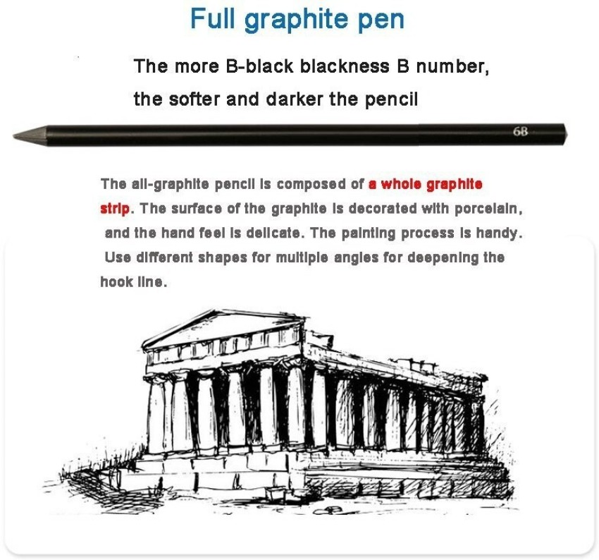 Corslet Black Sketching Pencil Set Drawing Pencil Kit 71 Pcs, Packaging  Size: Zip Pack, Model Name/Number: Multicolor