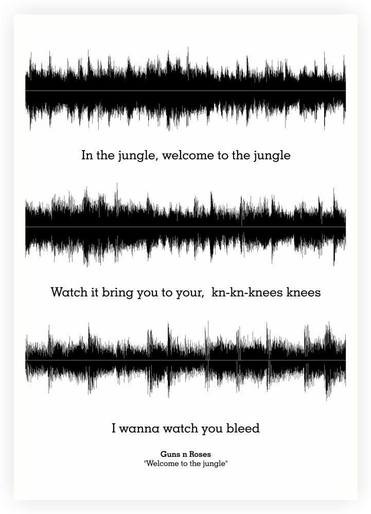 Welcome to the Jungle Lyric Wall Decal