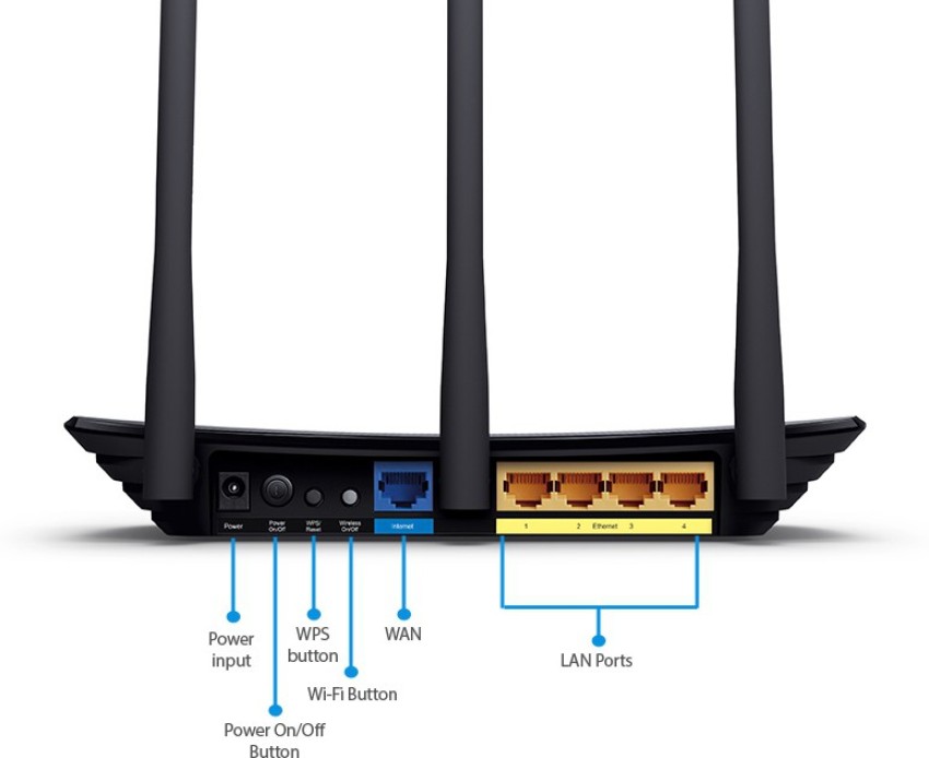 Tp link punto de acceso inalambrico n discount 450mbps