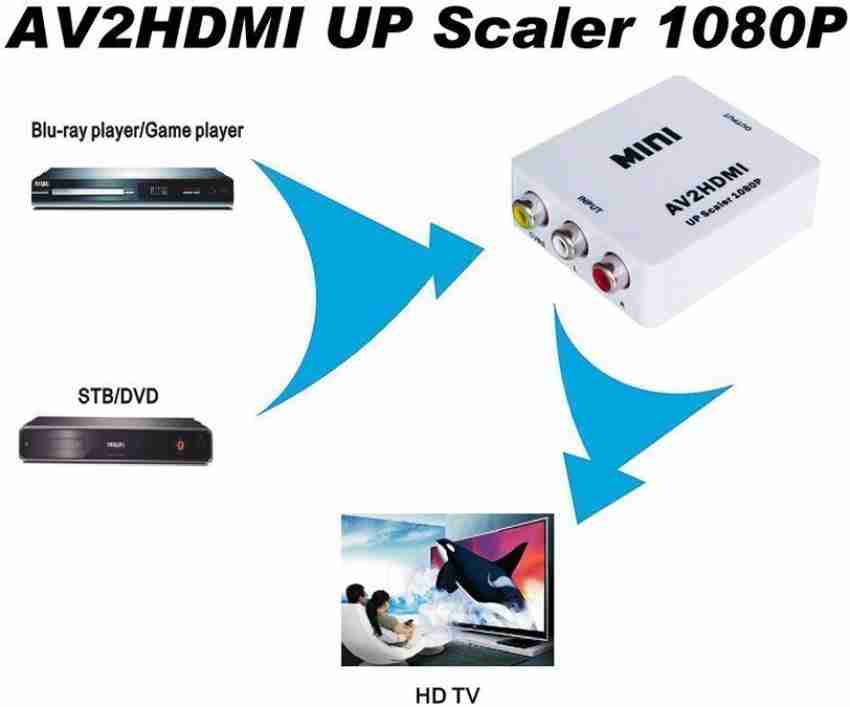 Av2hdmi discount