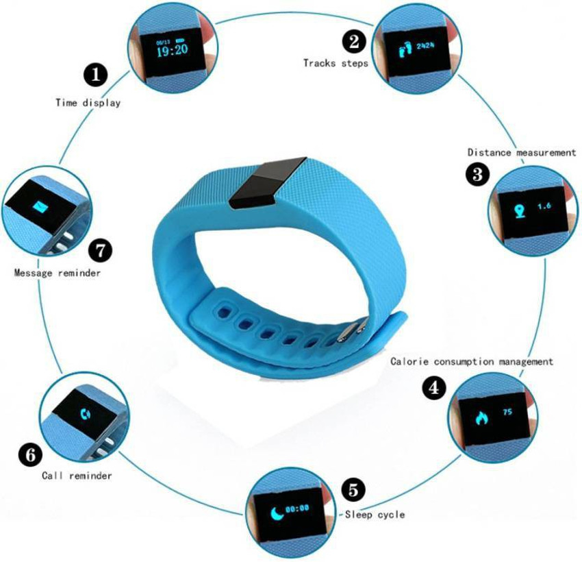 Aggregate more than 81 smart bracelet x64 best 3tdesign.edu.vn
