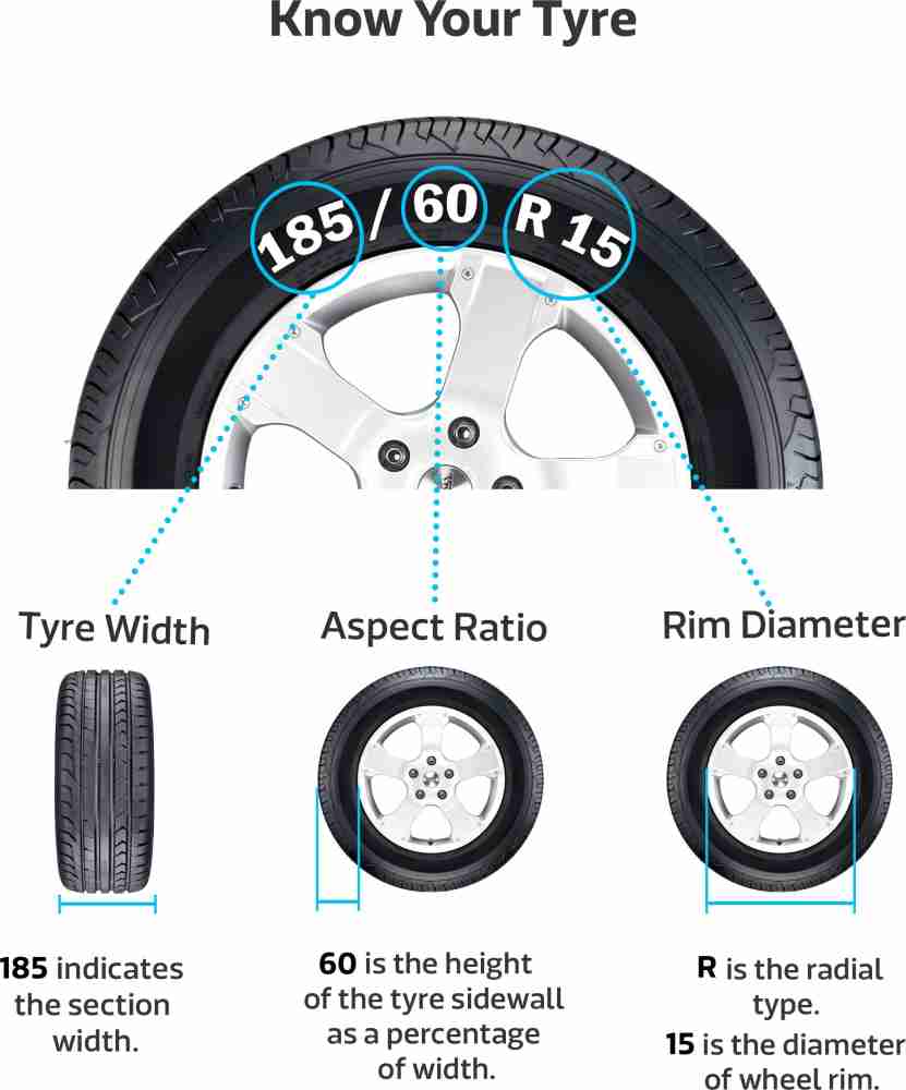 BRIDGESTONE B250 4 Wheeler Tyre Price in India Buy BRIDGESTONE