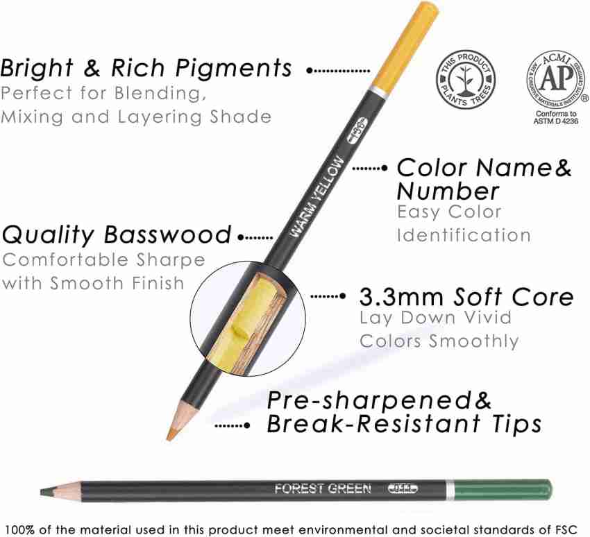 Soucolor 73 Art Supplies for Adults Kids, Art Kit Drawing Supplies  Sketching Pencils Coloring Set with Sketchbook, Coloring Book, Charcoal  Metallic