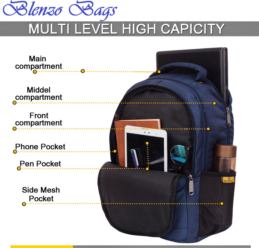 Discover 79+ college bag models super hot in.duhocakina