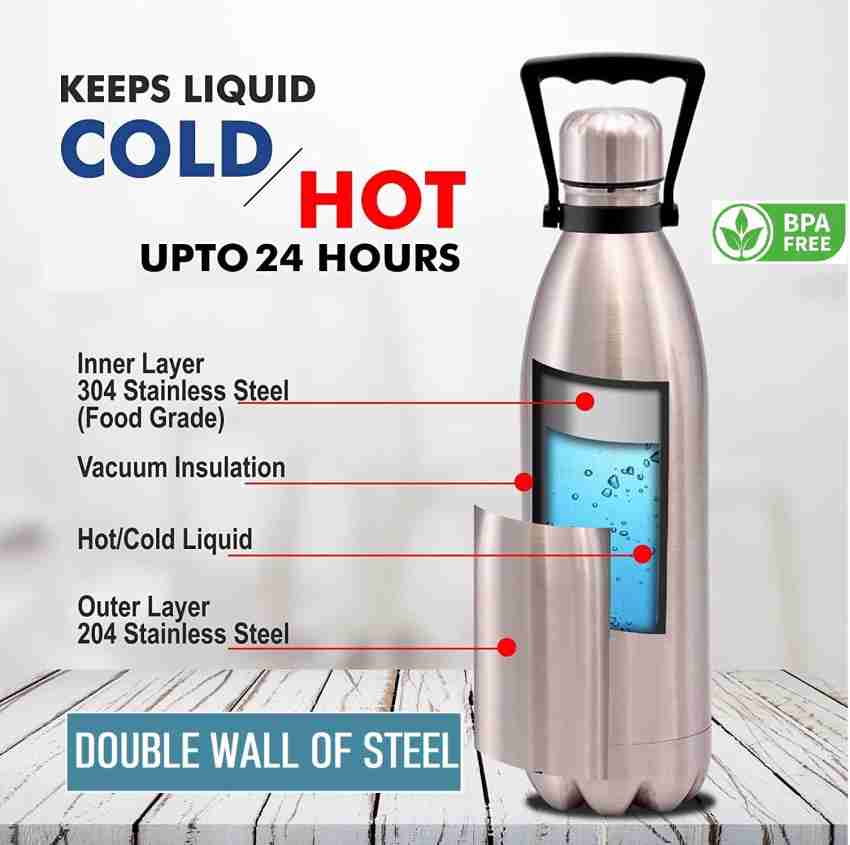 https://rukminim1.flixcart.com/image/850/1000/xif0q/bottle/w/1/p/1500-vacuum-insulated-flask-water-bottle-with-handle-24-hrs-hot-original-imagjhagufaggqrz.jpeg?q=20