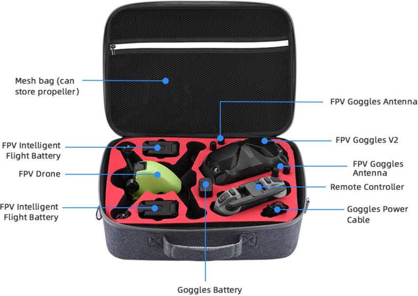 HGLRC FPV Drone Backpack Case Shoulder Bag for FPV Racing Quadcopter Drone  and Parts for DJI FPV Combo : Toys & Games - Amazon.com
