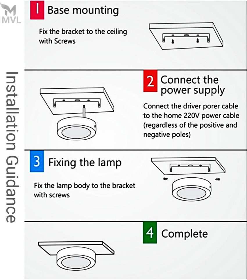 MVL User Guide