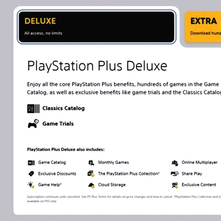 PlayStation Plus Essential 12 Month Membership India - Code Only