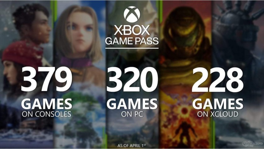 Xbox Game Pass Ultimate, 3 Month Membership