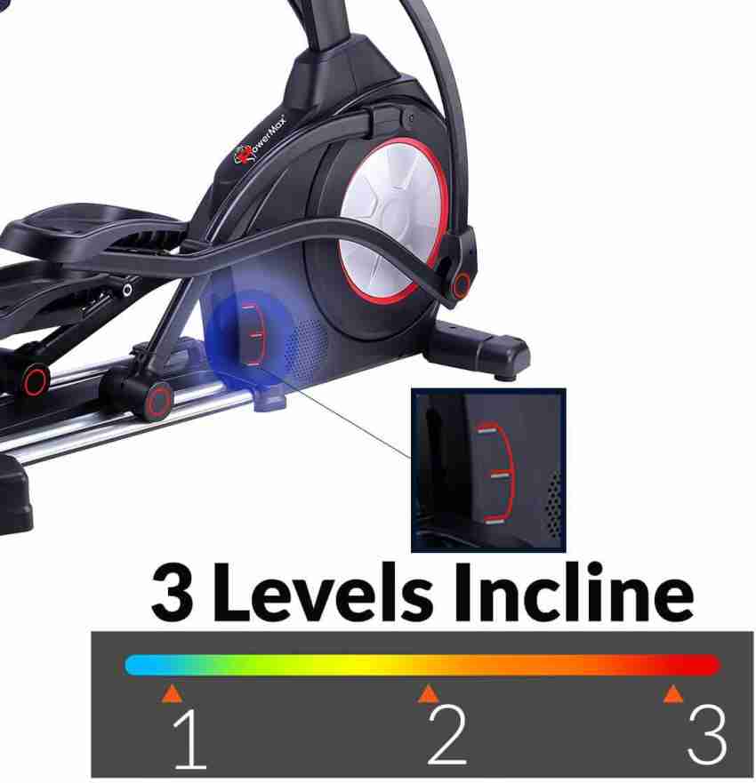 Incline elliptical outlet