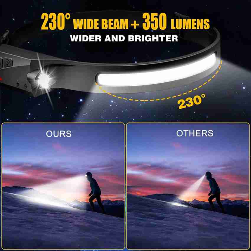 Motion Sensor Rechargeable Headlamp,350 Lumen 230° Wide