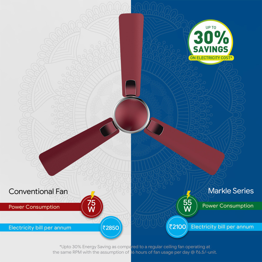 Ceiling Fan Power Consumption In Unit Shelly Lighting