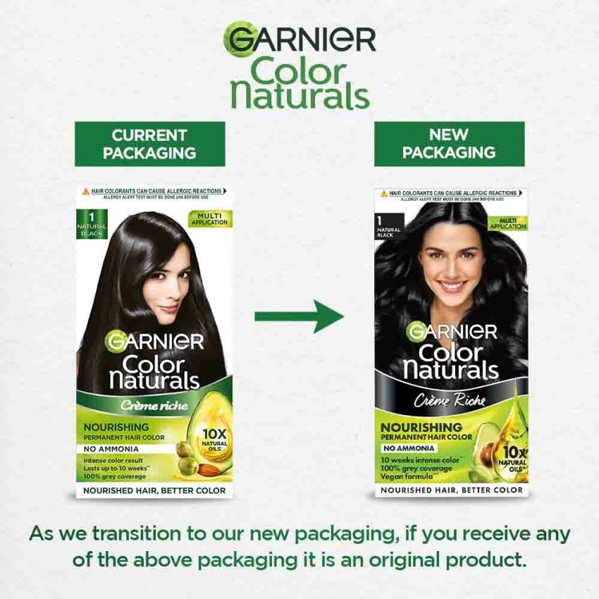 Garnier Review  7 Best and Worsts Products of 2021