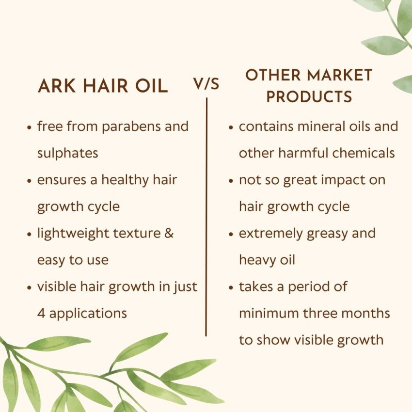 ARK Herbal Hair Oil with 15 and More Natural Oils and Extracts for All Type  of Hair Problem 100ml Hair Oil Price in India  Buy ARK Herbal Hair Oil  with 15