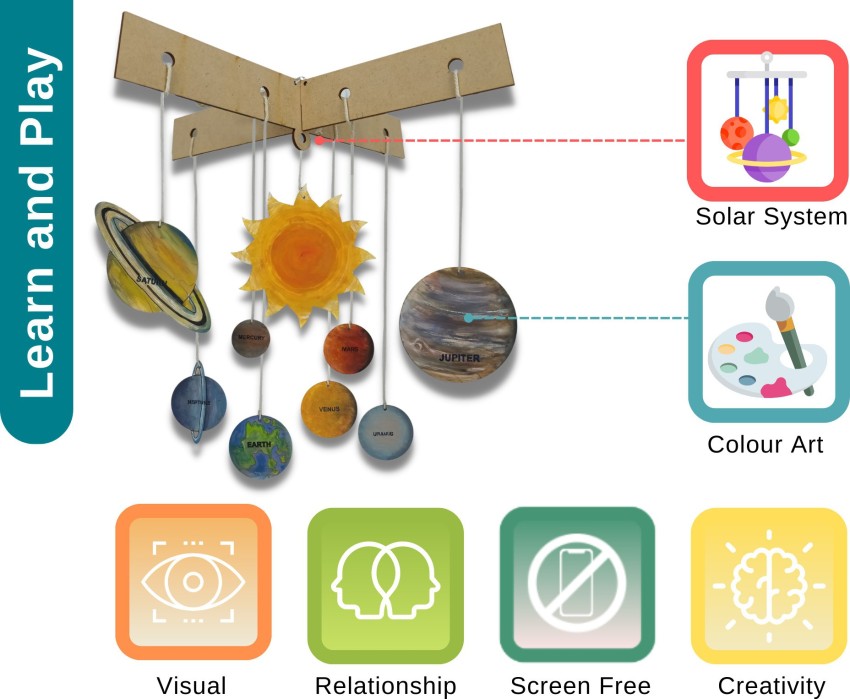 solar system mobile printable